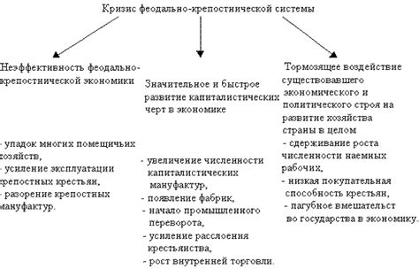 Экономическое развитие и промышленность бывшей Югославии