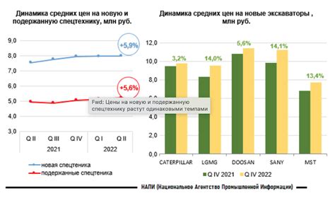 Экономия денег: стоимость подержанной консоли против новой