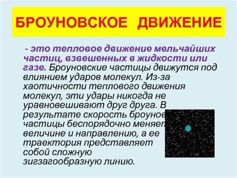 Эксперименты, подтверждающие наблюдаемое движение мельчайших частиц
