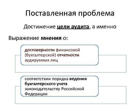 Экспертные мнения о достоверности гарантии на снижение цен