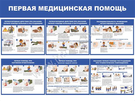 Экстренные меры при постоянных зависаниях