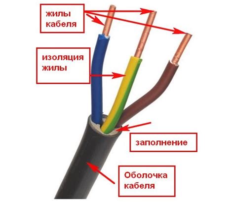 Электрические характеристики серого провода