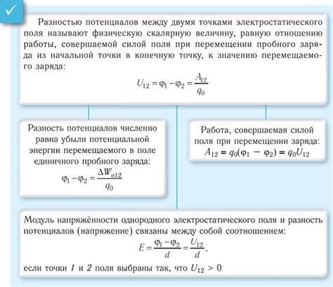 Электрический потенциал и его связь с напряжением