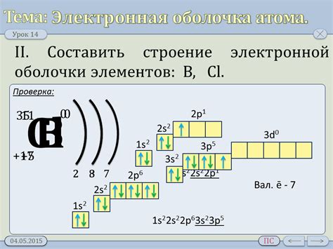 Электронная структура атома и ее роль в химической организации