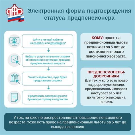 Электронная форма в корпоративной системе: удобный способ хранения и организации тестовых заданий