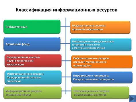 Электронные информационные ресурсы и сообщества для экономных покупок