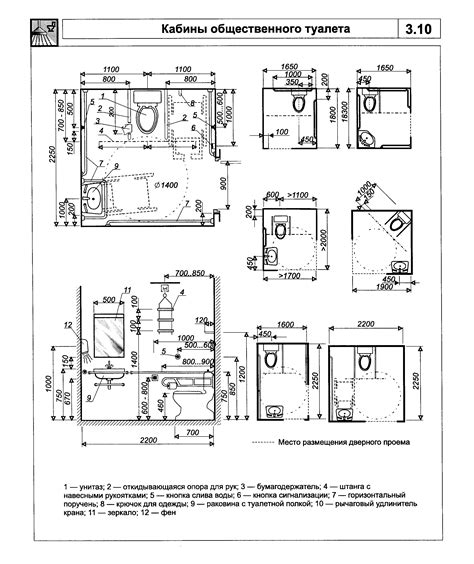 Электророзетки в санитарно-гигиенических помещениях поезда