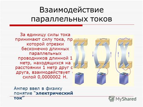 Электростатические силы и привлекательное взаимодействие проводников