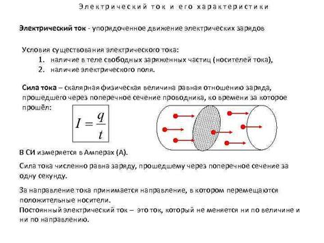 Электростатические характеристики привязанных и независимых электрических зарядов