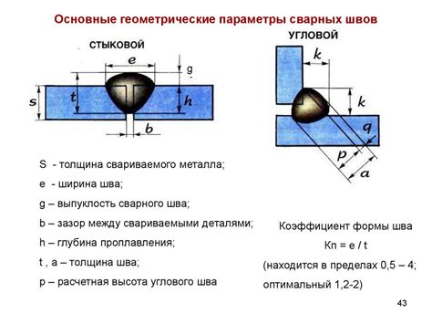 Электрохимическая пассивация сварных соединений и их преимущества