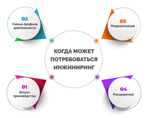 Элементарная потребность в обеспечении верности и надежности