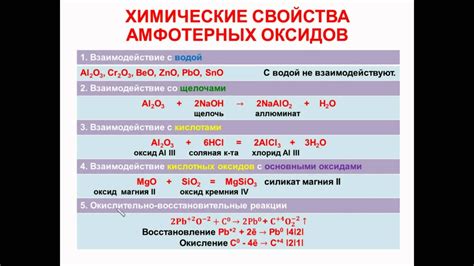 Элементы, способные образовывать базовые оксиды