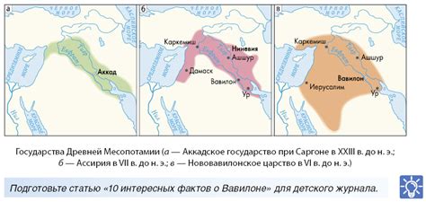 Эпоха древнего мира: зарождение цивилизаций и возникновение первых государств