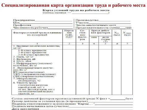 Этапы, способствующие исправлению оценки с текущего рабочего места