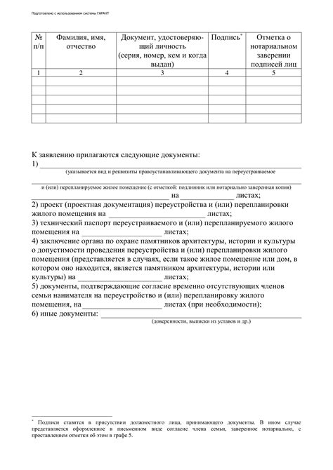 Этапы получения копии документа о техническом состоянии жилого помещения в столице России