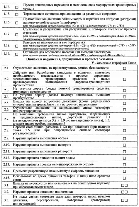 Этапы процесса проведения экзамена в ГИБДД