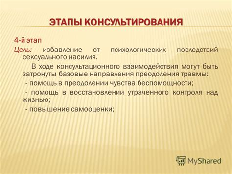 Этапы психологических последствий разочарований: от мечты к стрессу