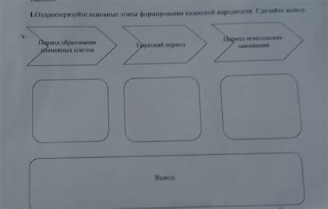 Этапы формирования вектора длиной 2 сантиметра: ключевые моменты