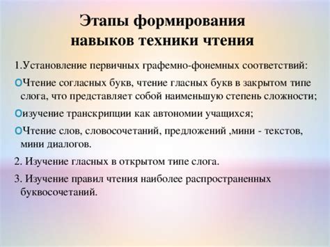 Этапы формирования системы гласных на основе грамматических правил