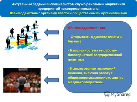 Этап 2: Взаимодействие с органами публичной власти