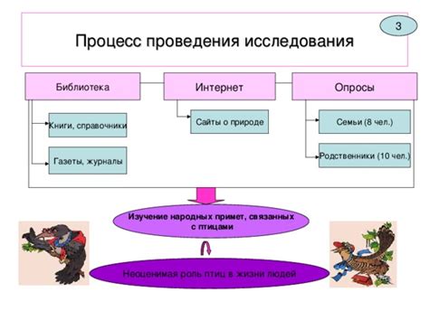 Эффективная работа с контрагентами: неоценимая роль учетного специалиста