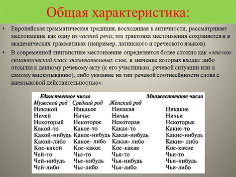 Эффективное применение местоимения "они" с неодушевленными объектами