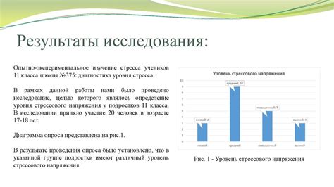 Эффективность методов для сокращения протяженности линейного сегмента