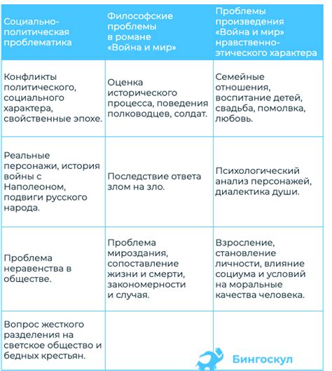 Эффективность начального обучения и его значение в развитии щенка