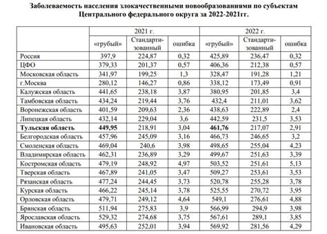 Эффективность работы пресса класс 62: основные показатели