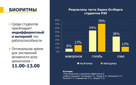 Эффективность судебного процесса: оптимизация временных и финансовых затрат