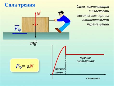 Эффективные меры по уменьшению трения в технических системах