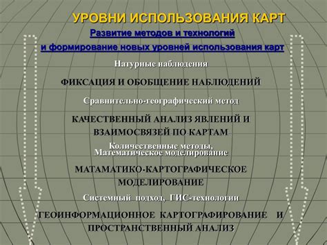 Эффективные методы использования географических карт для успешного изучения материала в 7 классе