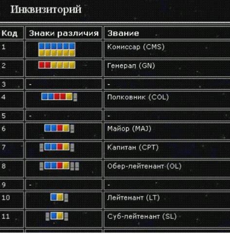 Эффективные подсказки по поиску сырого камня в галактической модификации