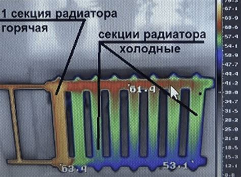 Эффективные способы устранения образования масла в системе впуска воздуха