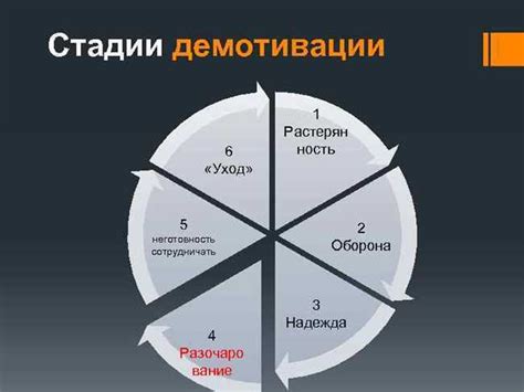 Эффективные стратегии преодоления позитивного желания достичь успеха других