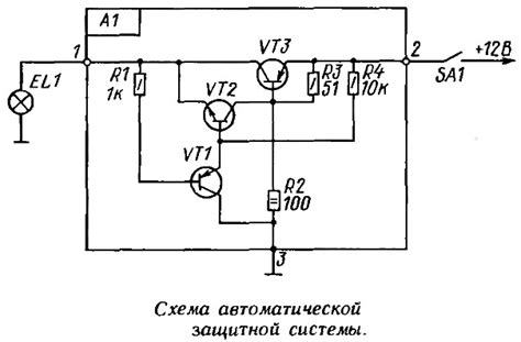 Эффекты отсутствия естественной автоматической защитной функции