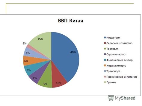 Южные страны: особенности географического местоположения