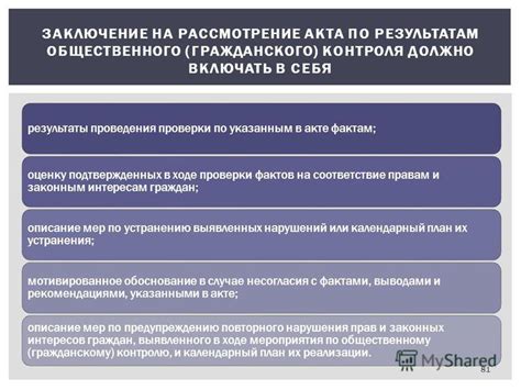  Анализ подтвержденных фактов и документов 