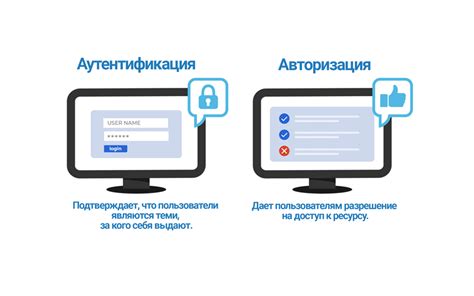  Аутентификация и поиск записи