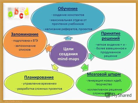  Более зрелое и взвешенное принятие решений 