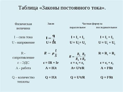  Большое значение оценки уровня напряжения для понимания текущего состояния 