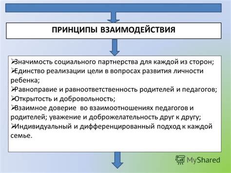  Взаимное согласие и добровольность выбора партнера 