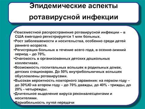  Влияние сезона на распространение ротавирусной инфекции в регионе Черного моря в сентябре 