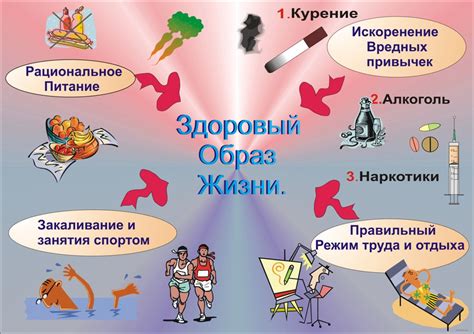  Влияние сочетания Флюидорта и Амбробена на эффективность лечения: ключевые аспекты
