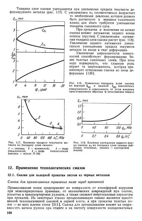  Влияние черного предела на процесс сбора алого корня нирны 