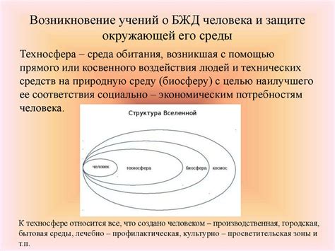  Воздействие окружающей среды на возникновение депрессивных состояний: обзор исследований 