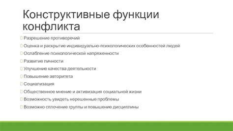  Воздействие снов на раскрытие и разрешение внутренних противоречий 