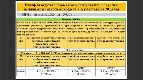  Возможности обойти ограничения при получении наличных по временной удостоверяющей записи 