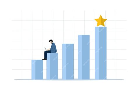  Возможности повышения заработной платы и карьерного роста 