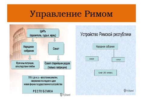  Восстановление республиканской формы управления в Римской империи
